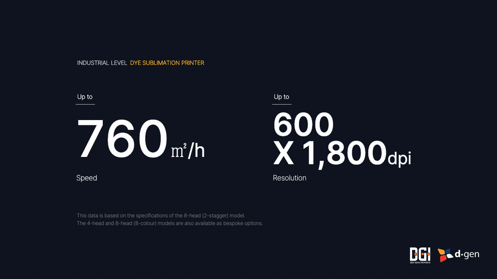 DGI Poseidon II - High-Speed Dye-Sublimation Printer